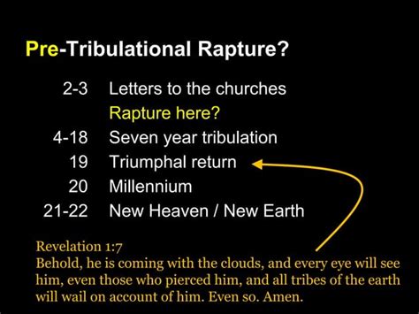 The Rapture | PPT