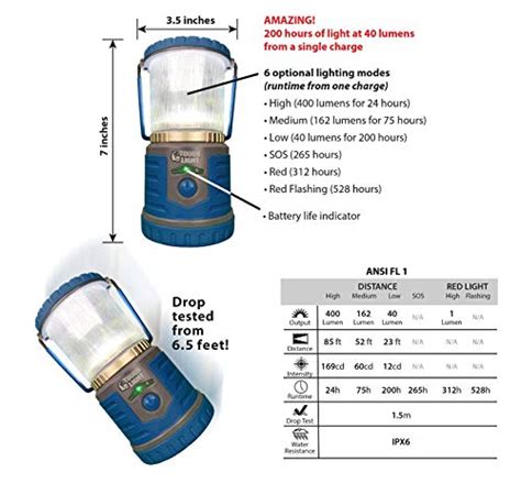 Tough Light LED Rechargeable Lantern - 200 Hours of Light Plus a Phone Charger for Hurricane ...