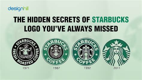 The Hidden Secrets Of Starbucks Logo You've Always Missed | Designhill