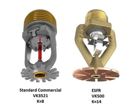 Fire Sprinkler Acronyms: ELO, ESFR & ECOH Sprinklers