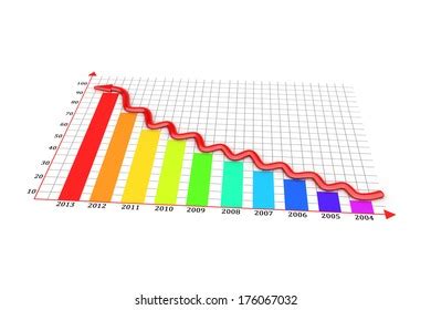 Business Growth Graph Chart Stock Illustration 176067032 | Shutterstock