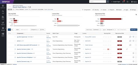 Black Duck Software Composition Analysis (SCA) Reviews & Ratings 2024