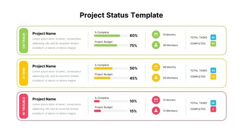 Project Status Presentation Template PowerPoint