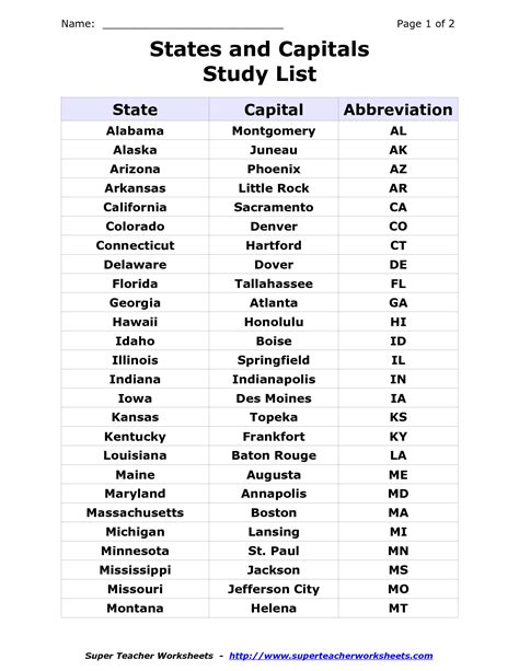 List Of All 50 States And Capitals And Abbreviations - www ... | States ...