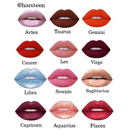 What one is your favorite? | Zodiac sign fashion, Zodiac signs pisces ...