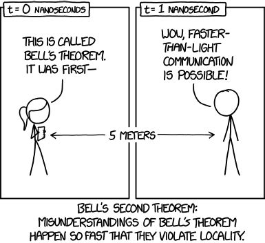 1591: Bell's Theorem - explain xkcd