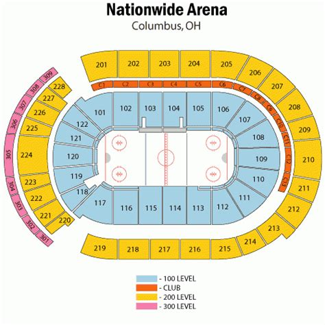 Nationwide Arena Blue Jackets Seating Chart - Arena Seating Chart