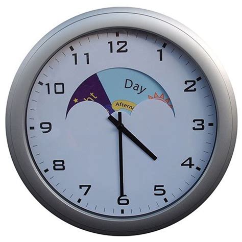 Dementia Day Clock – Care Direct 24/7