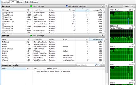 CPU performance monitoring and diagnosis Maximum Frequency drop - Super User