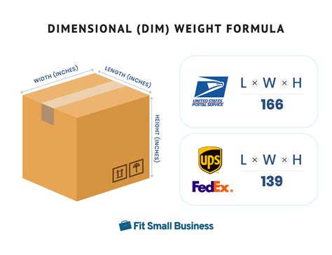 Ups Shipping Rates By Weight Chart 2023