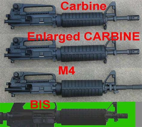 Older/smaller hand guards -vs- M4 hand guards??