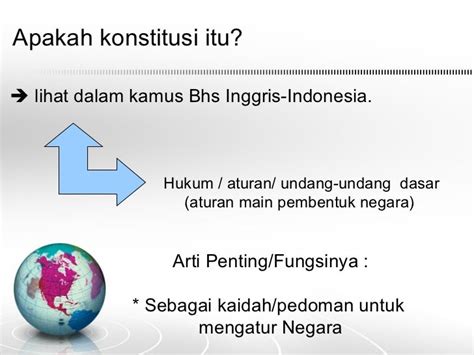 Konstitusi di indonesia