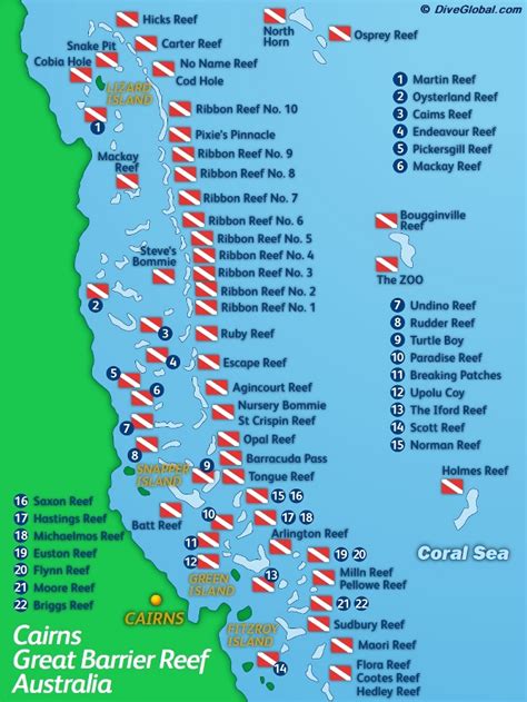 Australian Great Barrier Reef Map