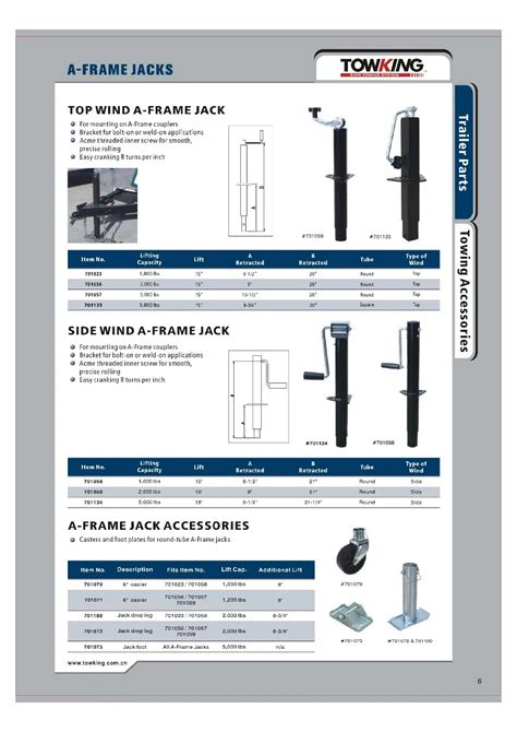 Types Car Jack Trailer Car Jack - Buy Car Jack,Types Car Jack,Manual ...