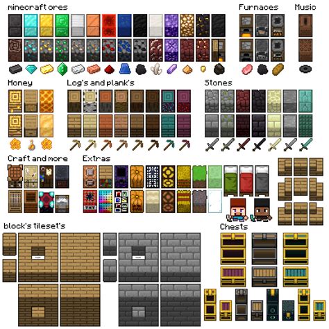 Minecraft rpg blocks pixelart, based on instagram photos of minecraft : r/Minecraft