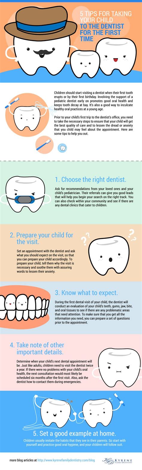 5 Tips for Taking your Child to the Dentist | Dental care for kids, Dental, Dentist