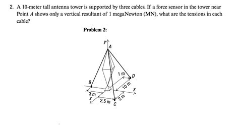 Solved Point A shows only a vertical resultant of 1 | Chegg.com