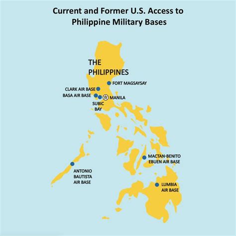 Current and Former U.S. Access to Philippine Military Bases | South ...