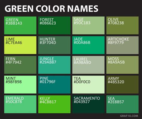 green color names | Green color names, Color names, Green colors