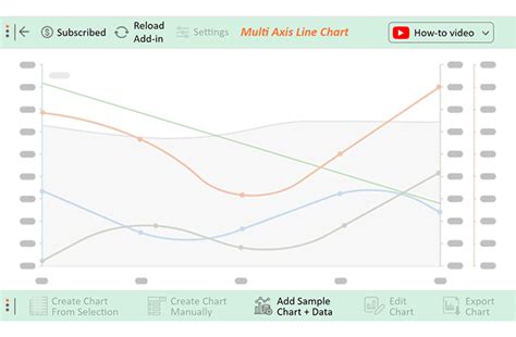 How to Identify Consumer Behavior Trends: Quick Steps