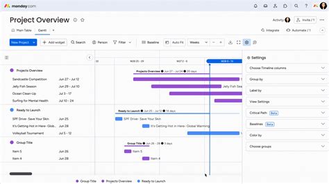 Gantt Chart View In Todoist Todoist - vrogue.co