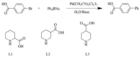 Catalysts | Free Full-Text | Pd(CH3CN)2Cl2/Pipecolinic Acid as a Highly Efficient Catalytic ...