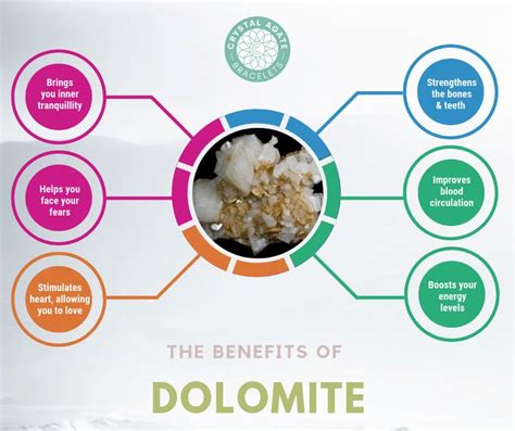 The Benefits Of Dolomite | Energy crystals, Crystals, Dolomite