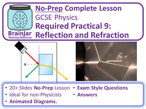 Required Practical Reflection Refraction | Teaching Resources