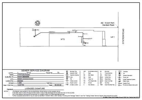 Sewerage Service Diagrams SSD - Professional & Fast