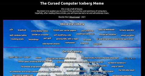 The Cursed Computer Iceberg Meme