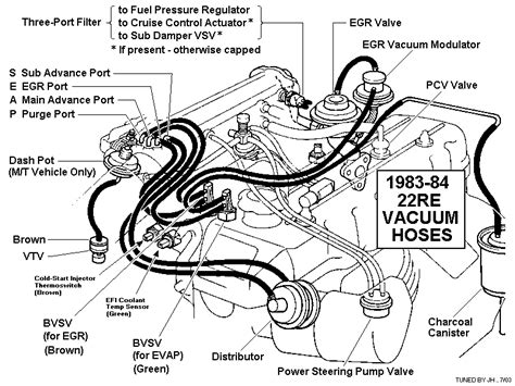 Get 1985 Toyota Pickup 22Re Wiring Diagram Pics - shuriken-mod