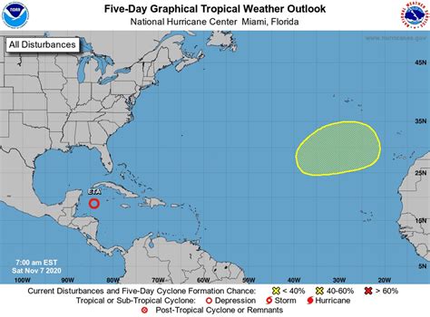 Tropical Storm Eta 2020 path update: Hurricane and surge watches for ...