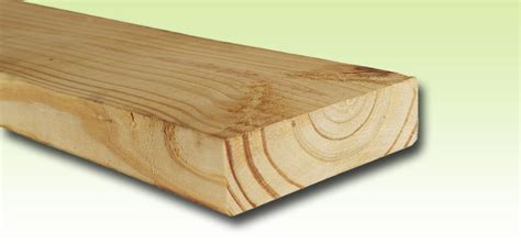 Southern Yellow Pine (SYP) Lumber - Dimensional Lumber - The Home Improvement Outlet