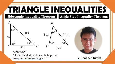 Triangle Inequality Theorem