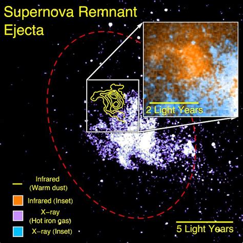 Sagittarius A* - Wikipedia