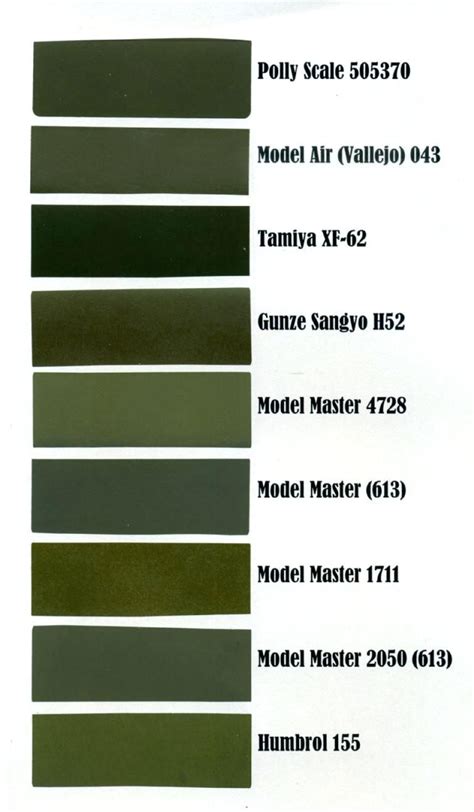 Army Green Paint Code Automotive at Kevin Salter blog