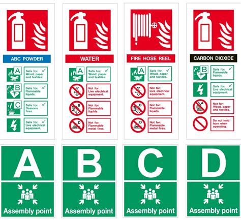 Industrial Safety Signs at Rs 1/square inch | Safety Sign in Gurugram | ID: 16865635997