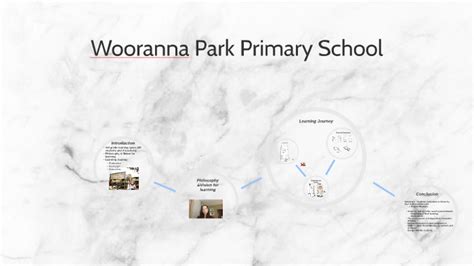 Wooranna Park Primary School by Oona Piipponen