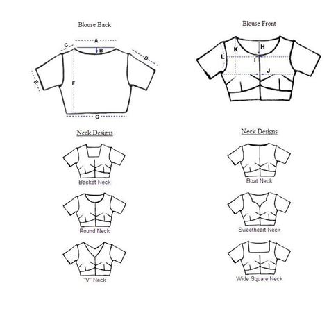 indiadesignerwear: Indian Saree Blouse Stitching Measurement Guide