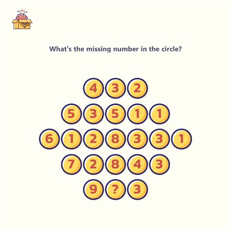 Can you guess the missing number with logic? Please comment.. We are waiting for Math genius ...