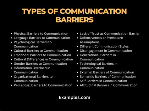 Types of Communication Barriers - 19+ Examples