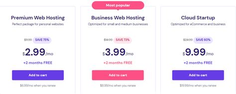 Best Unlimited Web Hosting Plans- Instant Upto 80% Off Now!