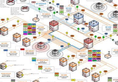 Network Diagram Store | networkdiagram101.com | Visio network diagram ...