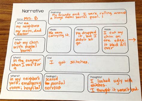 Narrative Writing Graphic Organizer 3rd Grade