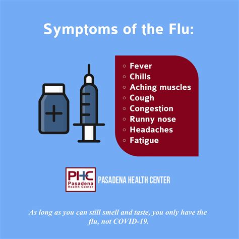 Signs of the Flu: What to Expect | Pasadena Health Center