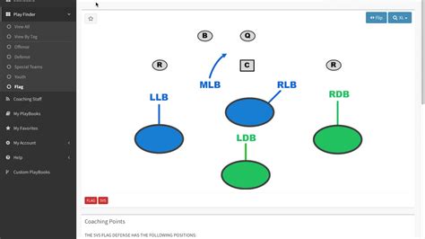 5v5 Flag Football Defense Install - YouTube