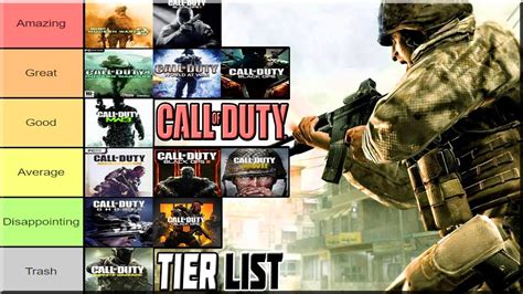 CALL OF DUTY GAMES RANKED BEST TO WORST! - DEFINITIVE COD TIER LIST | Call of duty, Ranking, List