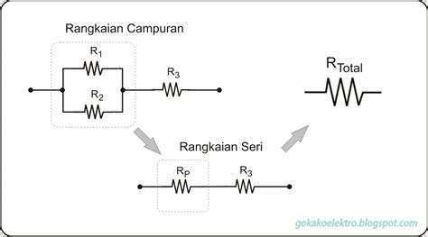 Rangkaian Seri dan Paralel Resistor