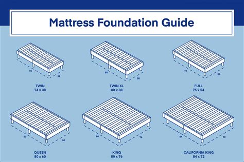 Dimensions Queen Size Bed Box Springs - Hanaposy