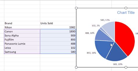 How To Create A Pie Chart In Wps Spreadsheets Better - vrogue.co